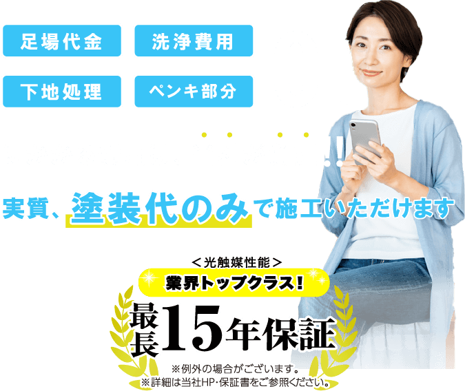 足場代金、洗浄費用、下地処理、ペンキ部分にかかる費用は、当社が負担!! 塗装代のみで、施工いただけます!